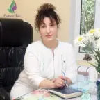 Коваленко Анжела Артуровна