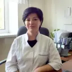 Садикова Акида