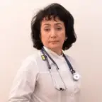 Маликова Одина Хайруллаевна