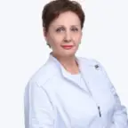 Troshina Irina Vladimirovna