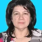 Шарипова Фарида Камиловна