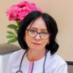 Хабиева Фарида Тяффиковна
