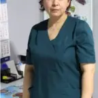 Irgasheva Ziyoda Gulyamovna