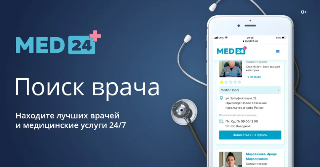 Врачи и клиники, выявленные сервисом MED24, которых чаще всего искали в интернете в 2021 году.
