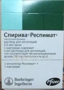 СПИРИВА раствор