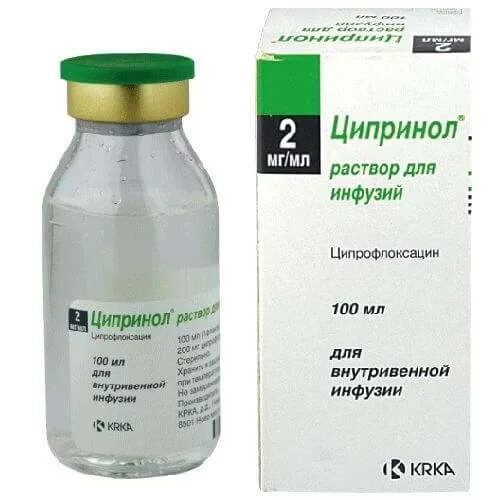 ЦИПРИНОЛ раствор