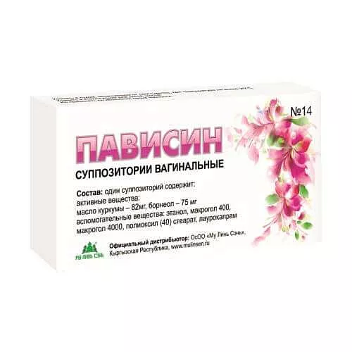 Климакс у женщин: причины, симптомы, сколько длится, диагностика и способы лечения